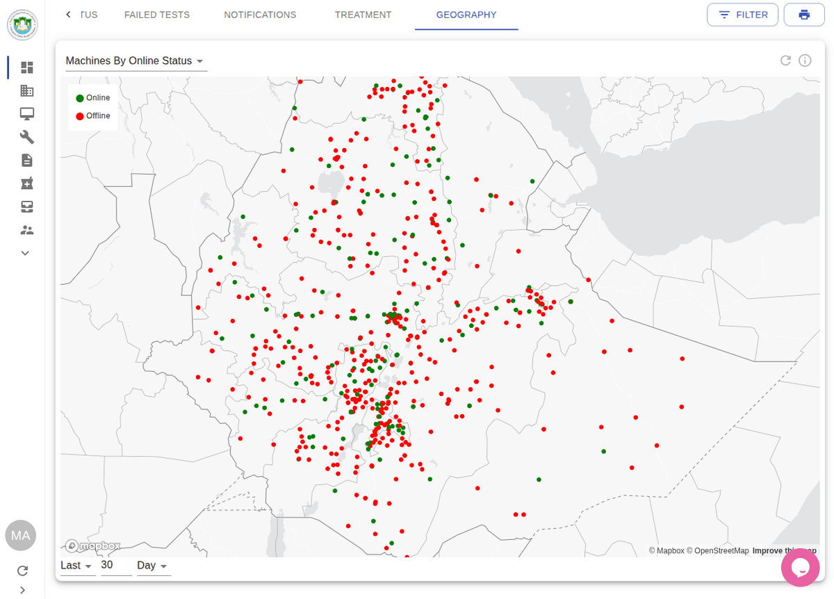 See National Health Trends in Real Time