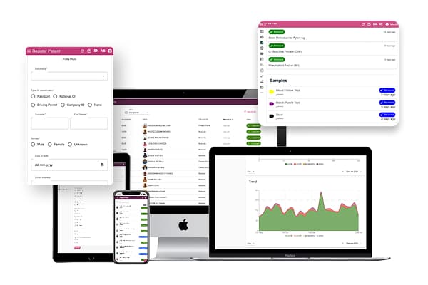 Enterprise Lab Architecture