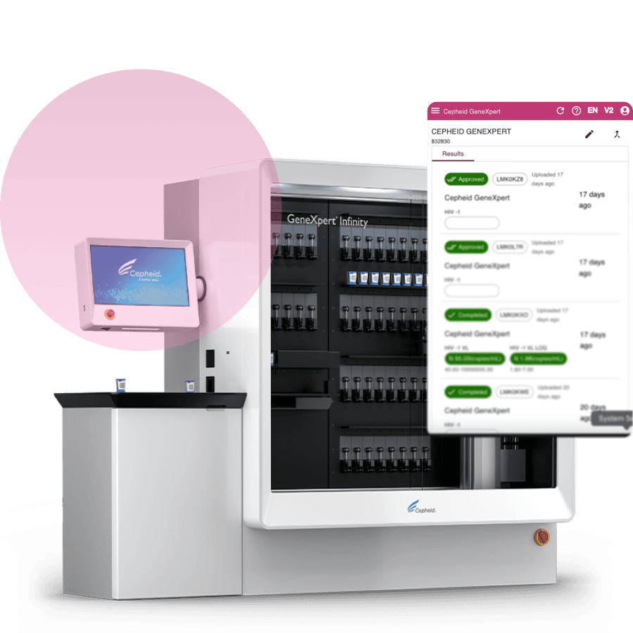 Vendor Service Management Dashboard