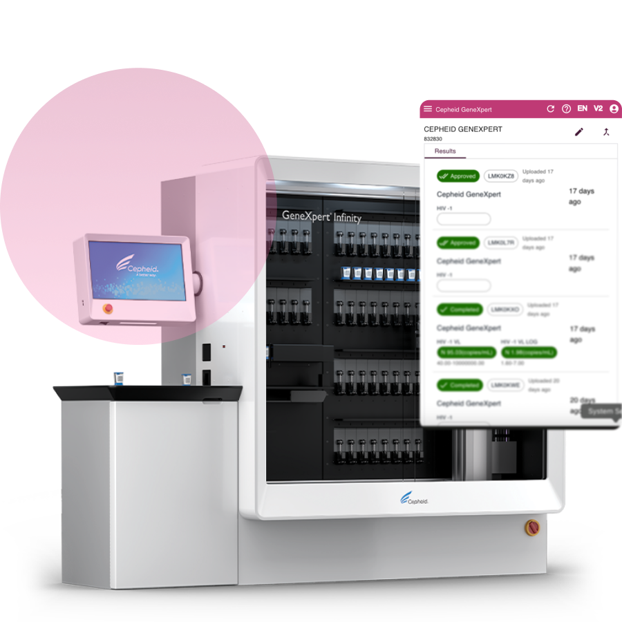 Vendor Service Management Dashboard